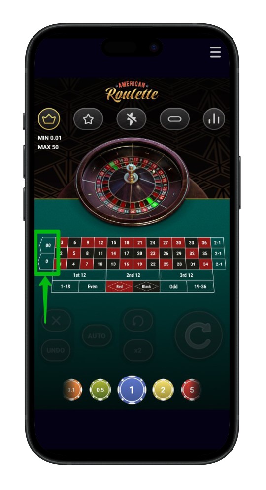 Правила американской рулетки